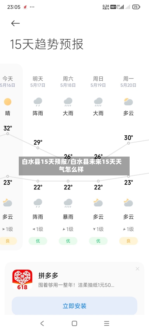 白水县15天预报/白水县未来15天天气怎么样