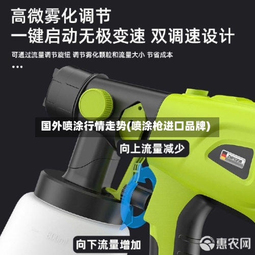 国外喷涂行情走势(喷涂枪进口品牌)
