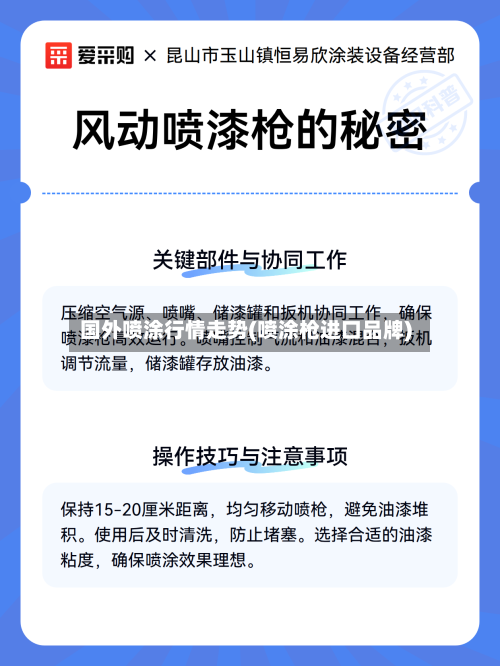国外喷涂行情走势(喷涂枪进口品牌)