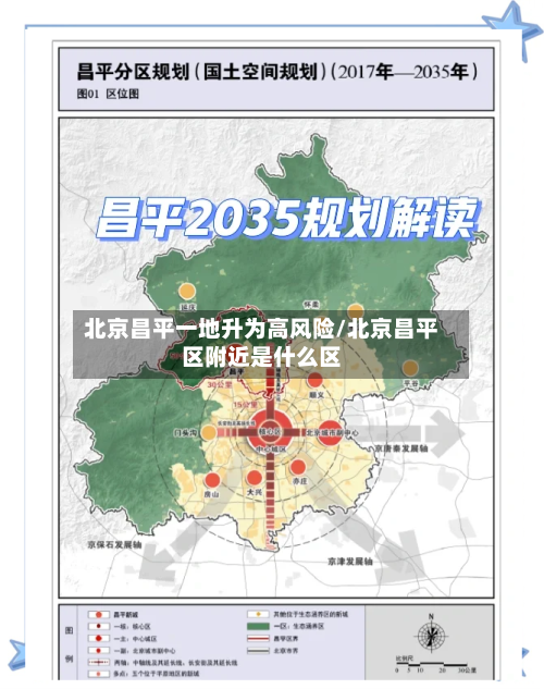 北京昌平一地升为高风险/北京昌平区附近是什么区