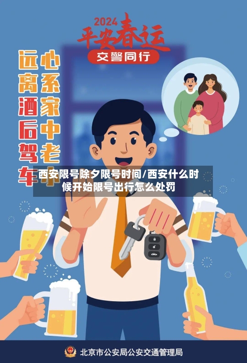 西安限号除夕限号时间/西安什么时候开始限号出行怎么处罚