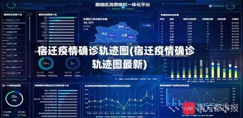 宿迁疫情确诊轨迹图(宿迁疫情确诊轨迹图最新)
