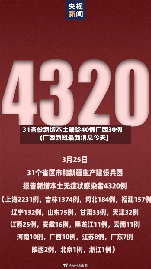 31省份新增本土确诊40例广西30例(广西新冠最新消息今天)