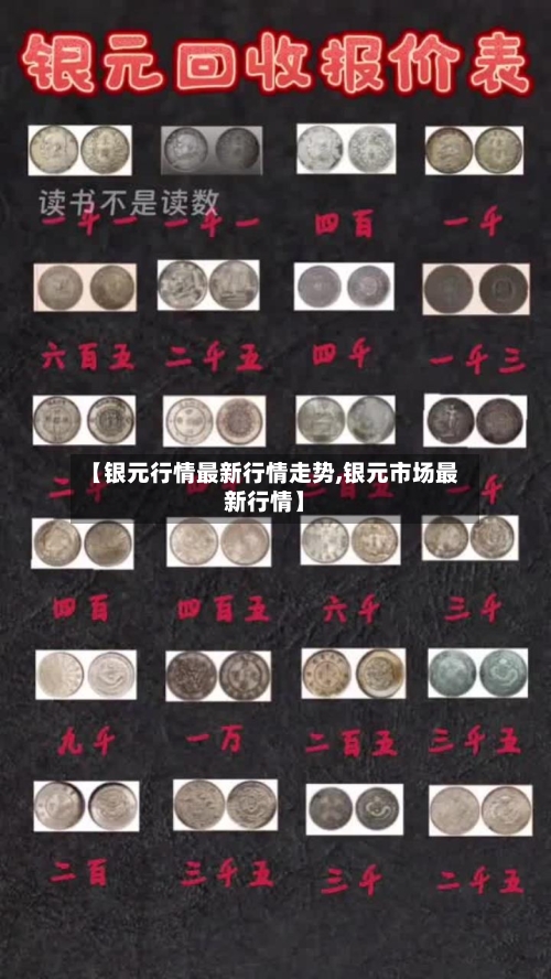 【银元行情最新行情走势,银元市场最新行情】