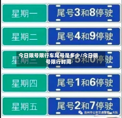 今日限号限行车尾号是多少/今日限号限行时间