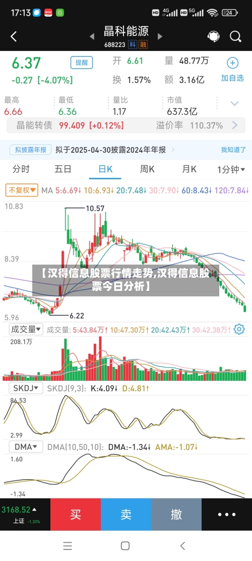 【汉得信息股票行情走势,汉得信息股票今日分析】