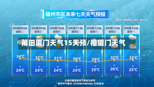 莆田厦门天气15天预/福厦门天气