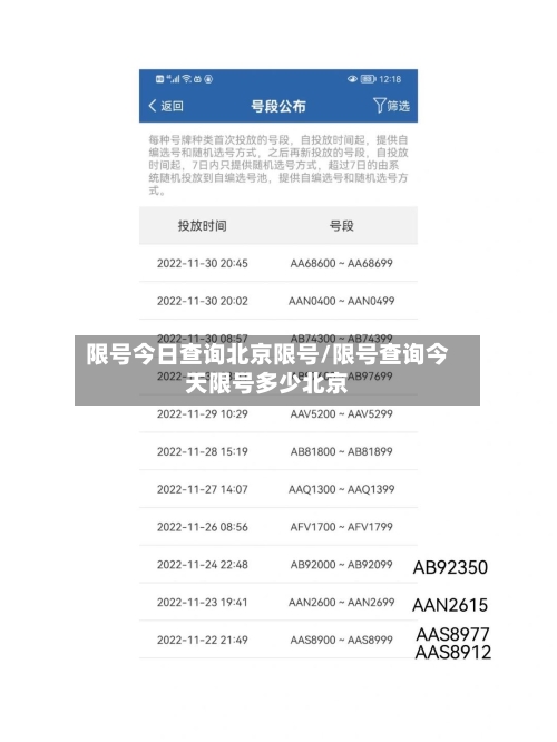 限号今日查询北京限号/限号查询今天限号多少北京