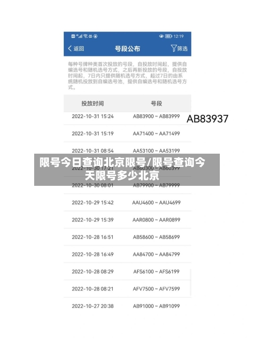 限号今日查询北京限号/限号查询今天限号多少北京