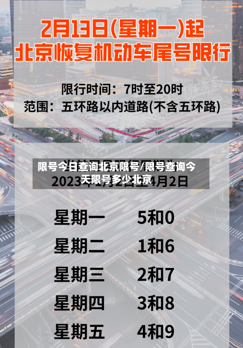 限号今日查询北京限号/限号查询今天限号多少北京