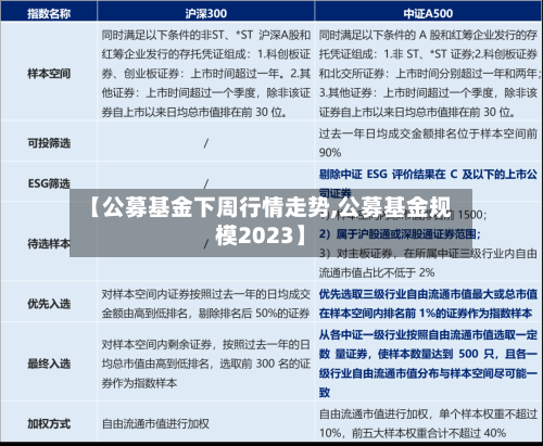 【公募基金下周行情走势,公募基金规模2023】