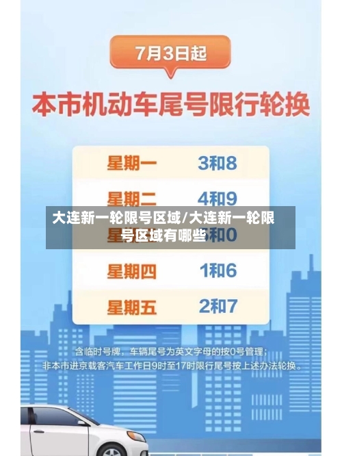 大连新一轮限号区域/大连新一轮限号区域有哪些