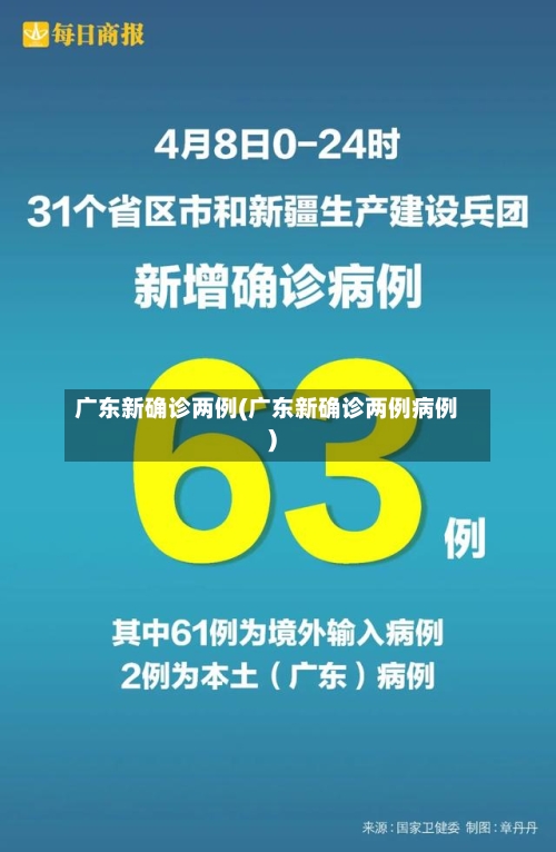 广东新确诊两例(广东新确诊两例病例)