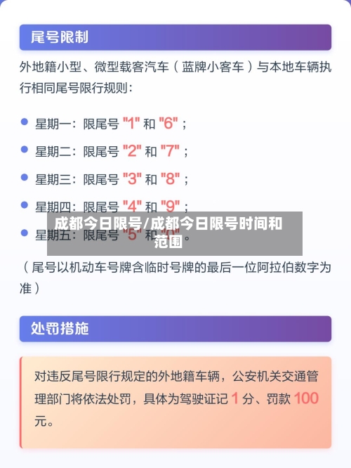 成都今日限号/成都今日限号时间和范围