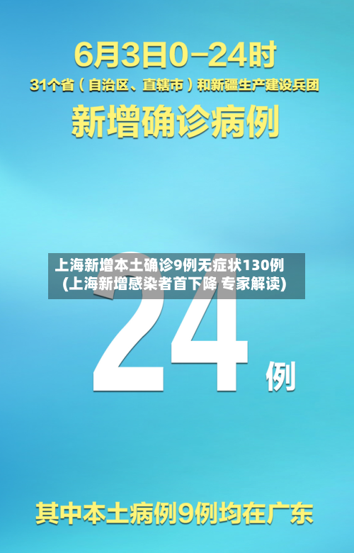 上海新增本土确诊9例无症状130例(上海新增感染者首下降 专家解读)