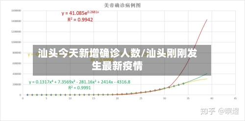 汕头今天新增确诊人数/汕头刚刚发生最新疫情