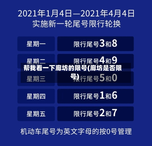 帮我看一下廊坊的限号(廊坊是否限号)