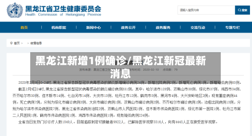 黑龙江新增1例确诊/黑龙江新冠最新消息