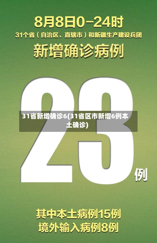 31省新增确诊6(31省区市新增6例本土确诊)
