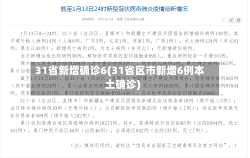 31省新增确诊6(31省区市新增6例本土确诊)