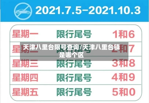 天津八里台限号查询/天津八里台镇是哪个区