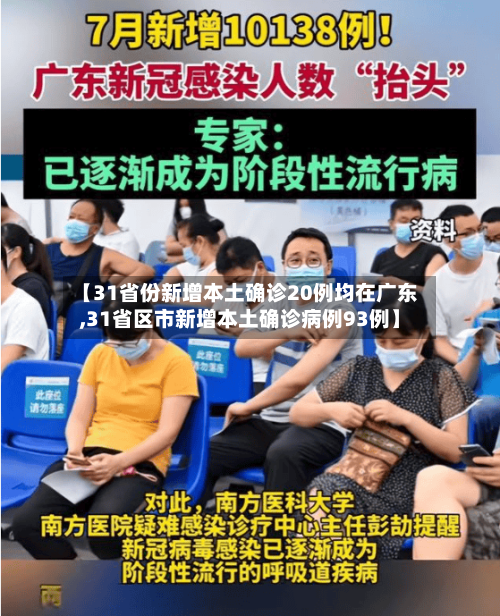【31省份新增本土确诊20例均在广东,31省区市新增本土确诊病例93例】