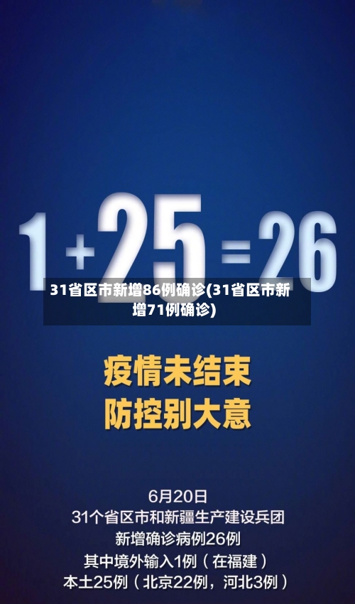 31省区市新增86例确诊(31省区市新增71例确诊)