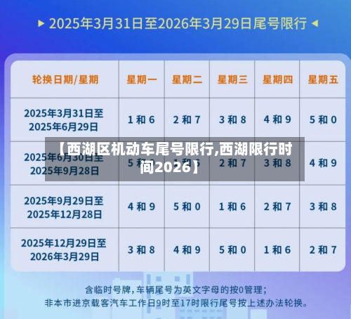 【西湖区机动车尾号限行,西湖限行时间2026】