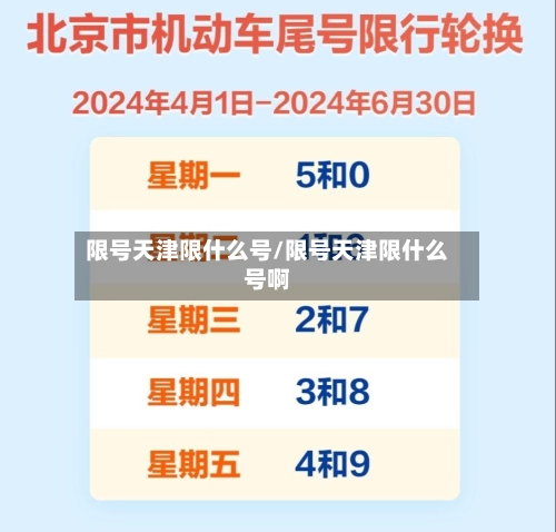 限号天津限什么号/限号天津限什么号啊