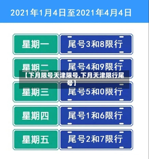 【下月限号天津限号,下月天津限行尾号】