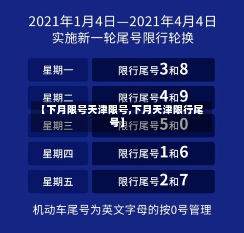 【下月限号天津限号,下月天津限行尾号】