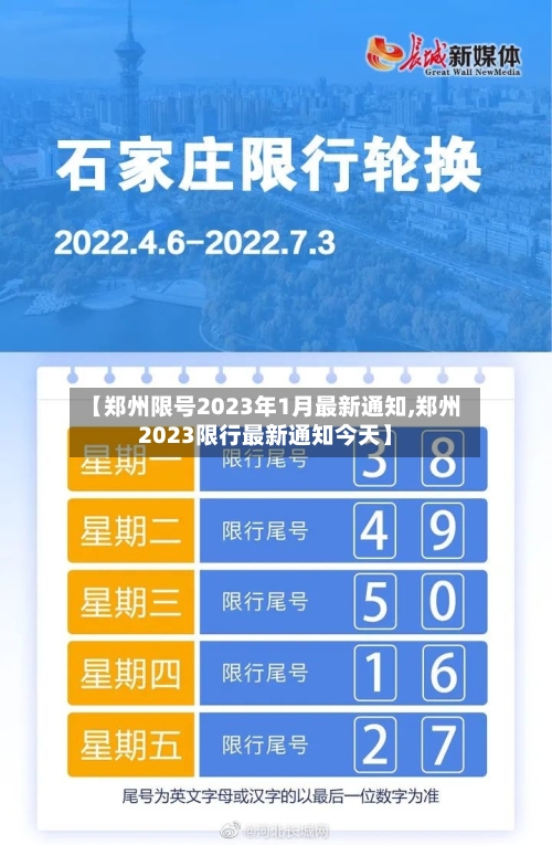 【郑州限号2023年1月最新通知,郑州2023限行最新通知今天】