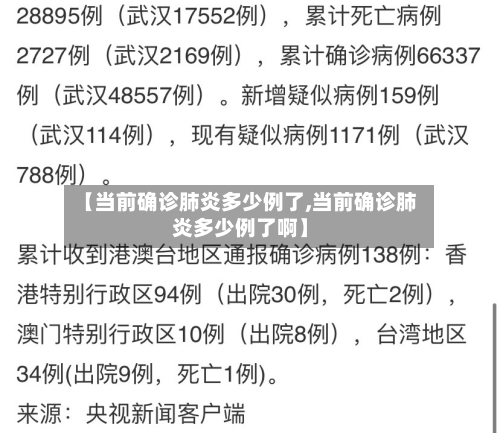 【当前确诊肺炎多少例了,当前确诊肺炎多少例了啊】