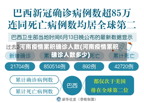 河南疫情累积确诊人数(河南疫情累积确诊人数多少)