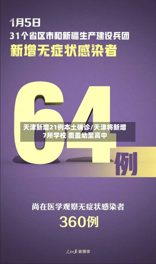 天津新增21例本土确诊/天津将新增7所学校 覆盖幼至高中