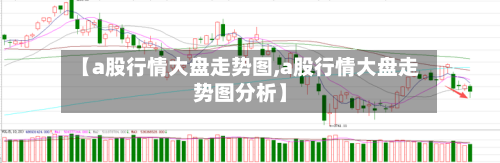 【a股行情大盘走势图,a股行情大盘走势图分析】