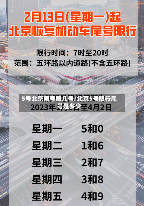 5号北京限号限几号/北京5号限行尾号是多少