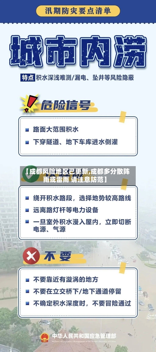 【成都风险地区已更新,成都多分散阵雨或雷雨 请注意防范】