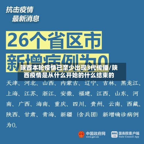 陕西本轮疫情已至少出现3代传播/陕西疫情是从什么开始的什么结束的