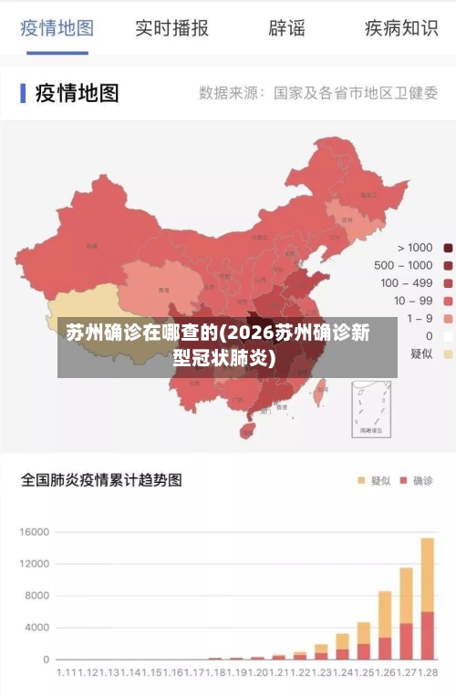 苏州确诊在哪查的(2026苏州确诊新型冠状肺炎)