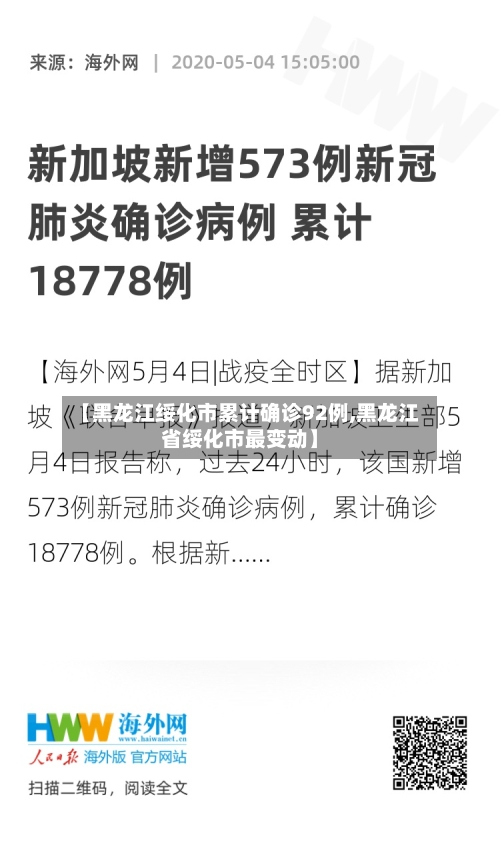 【黑龙江绥化市累计确诊92例,黑龙江省绥化市最变动】
