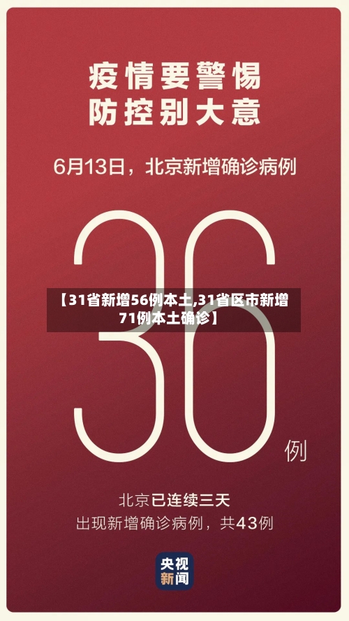 【31省新增56例本土,31省区市新增71例本土确诊】