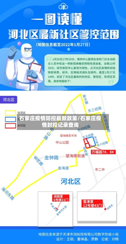 石家庄疫情防控最新政策/石家庄疫情封控记录查询