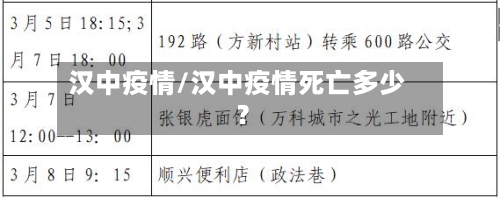 汉中疫情/汉中疫情死亡多少?
