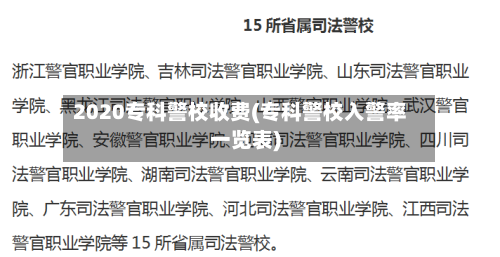 2020专科警校收费(专科警校入警率一览表)