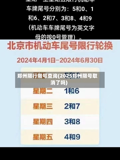郑州限行限号查询(2025郑州限号取消了吗)