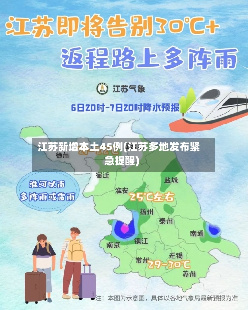 江苏新增本土45例(江苏多地发布紧急提醒)