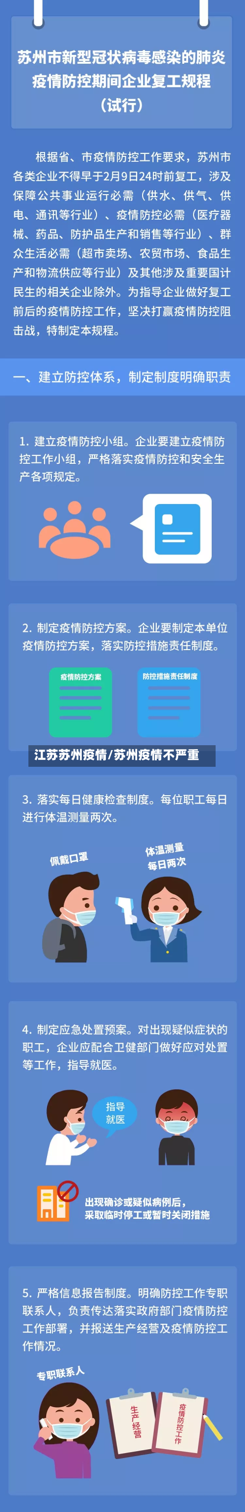 江苏苏州疫情/苏州疫情不严重